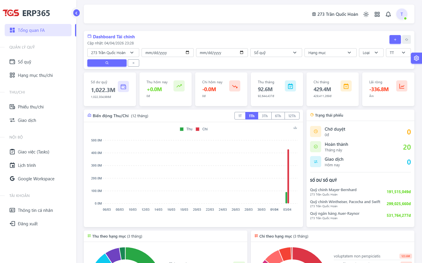 Giao diện Dashboard FA